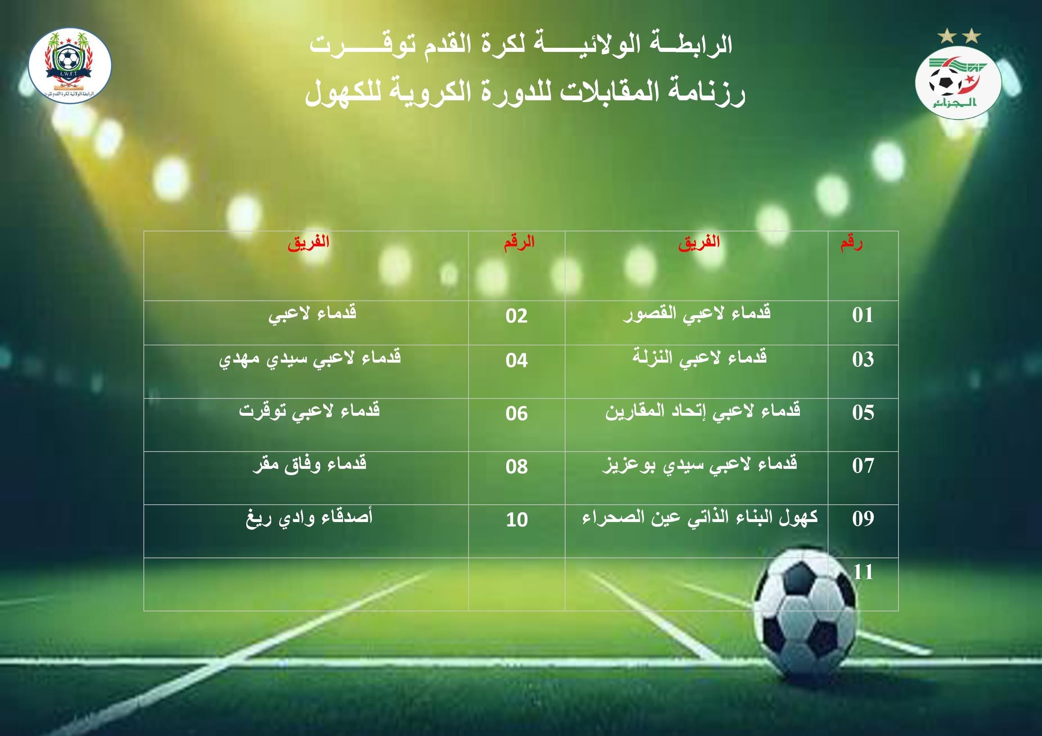 الدورة الكروية للكهول 