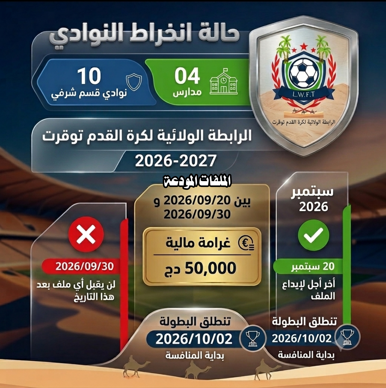 حالة إنخراط النوادي